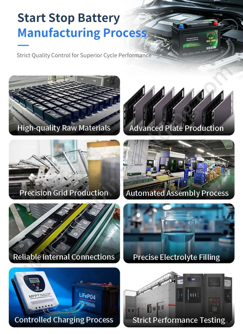 Car Start Stop Battery manufacturing process Car Start Stop Battery manufacturing process