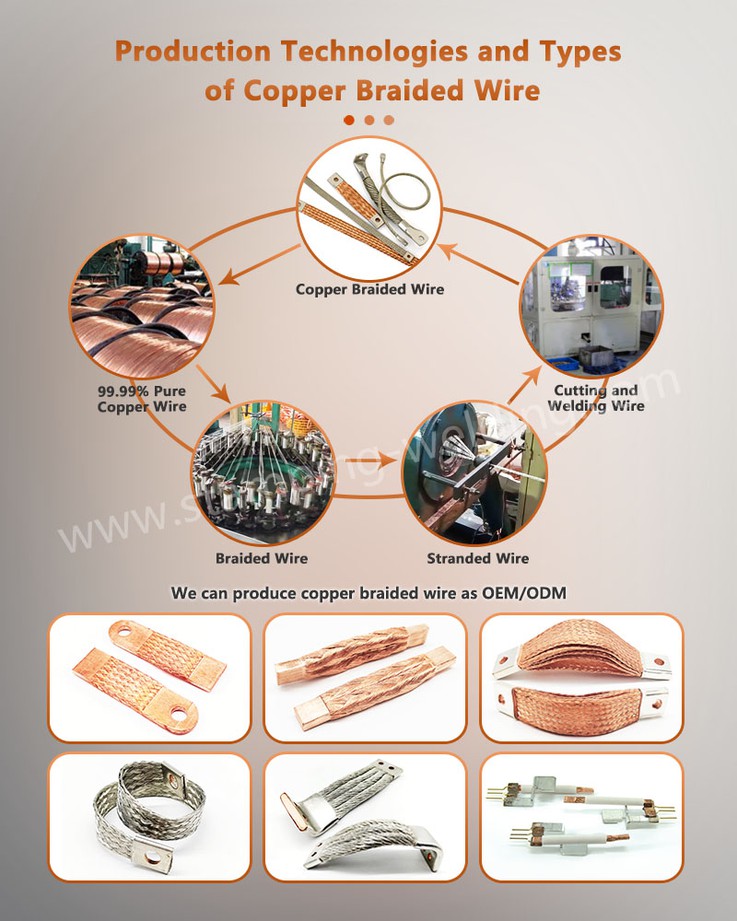 Production Technologies and Types of Copper Braided Wire Production Technologies and Types of Copper Braided Wire
