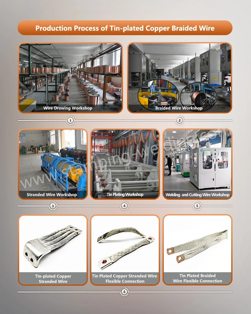 Production Process of Tin-plated Copper Braided Wire Production Process of Tin-plated Copper Braided Wire