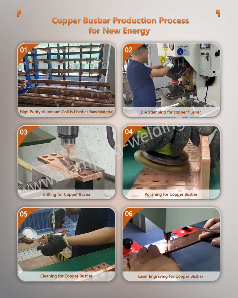Laminated Copper Busbar Production Process Laminated Copper Busbar Production Process