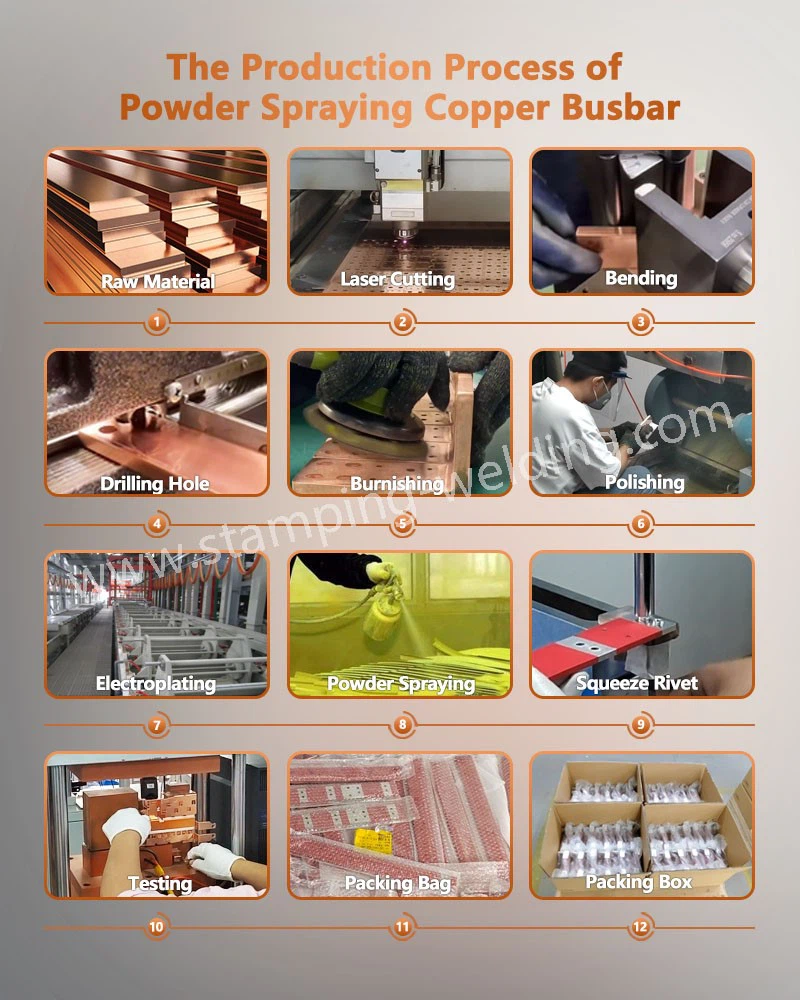 The Production Process of Powder Spraying Copper Busbar The Production Process of Powder Spraying Copper Busbar