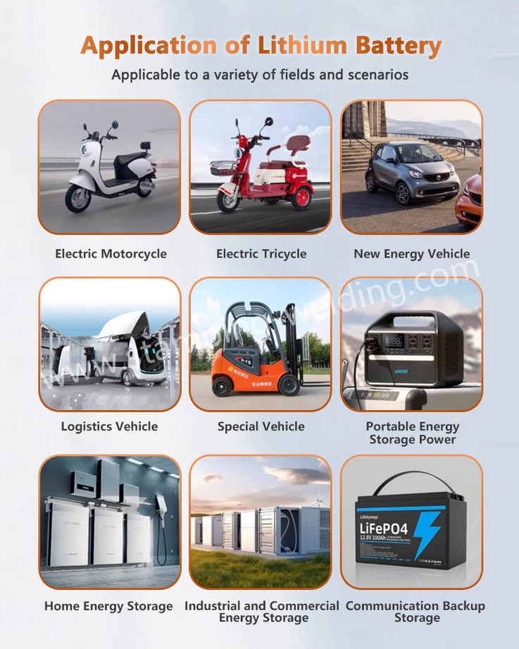 Application of Solar Energy Storage Systems Lithium Batteries Pack Application of Solar Energy Storage Systems Lithium Batteries Pack