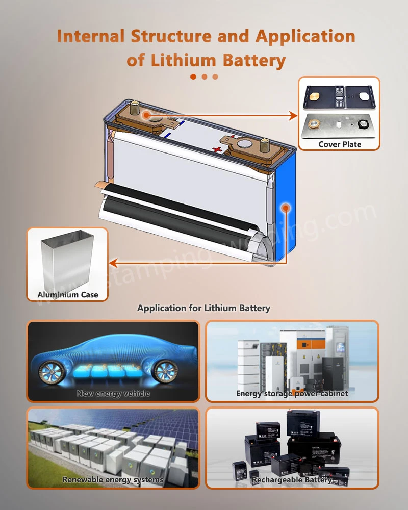Internal Structure and Application of Box-shaped Lithium Battery Enclosure Internal Structure and Application of Box-shaped Lithium Battery Enclosure