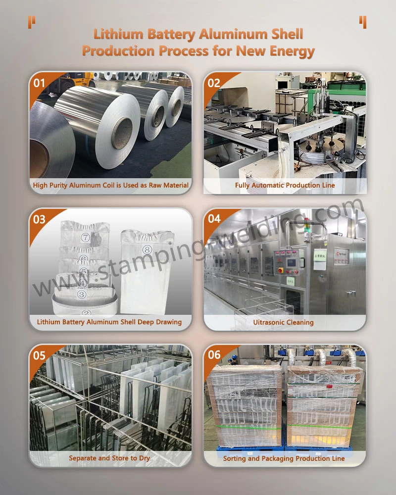 Box-shaped Lithium Battery Enclosure Production Process for New Energy Box-shaped Lithium Battery Enclosure Production Process for New Energy