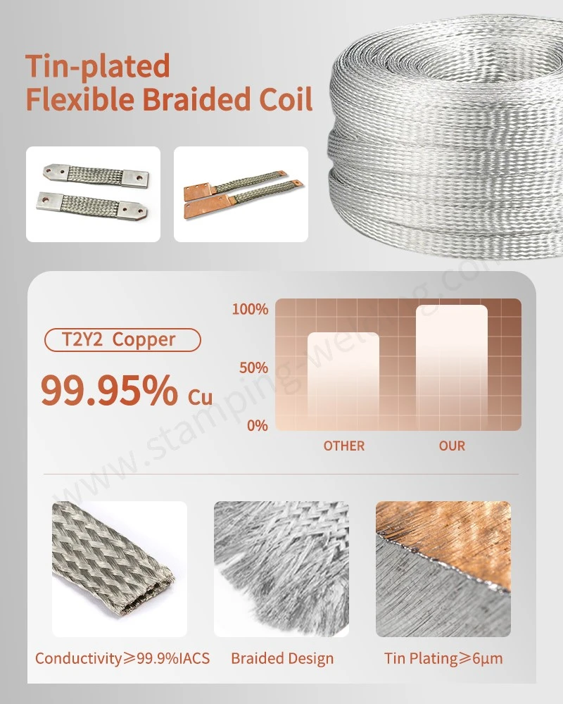 material for Flexible Conductive Tin Plated Copper Braided Wire Connector material for Flexible Conductive Tin Plated Copper Braided Wire Connector