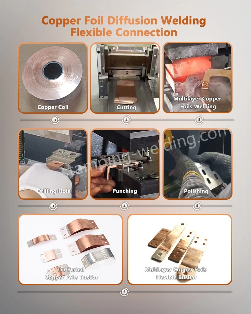 Copper Foil Diffusion Soldering Flexible Connection for Flexible Laminated Flat Copper Busbar Copper Foil Diffusion Soldering Flexible Connection for Flexible Laminated Flat Copper Busbar